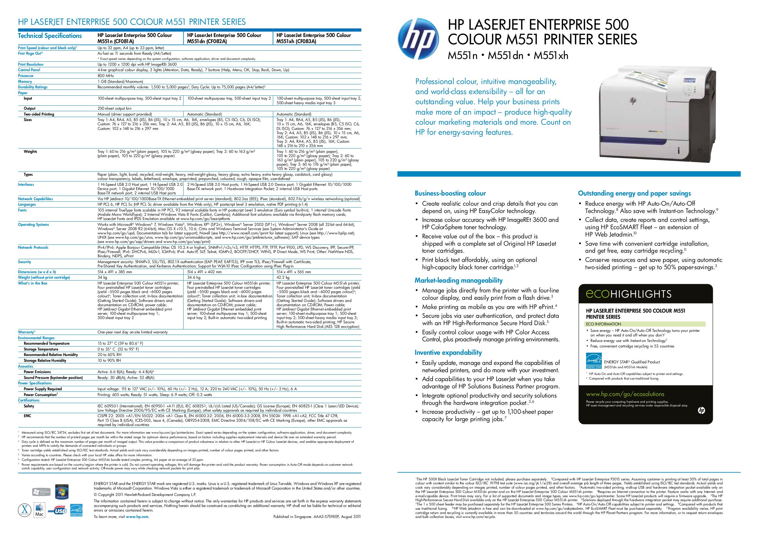 Download free pdf for HP Laserjet,Color Laserjet M551dn Printer manual
