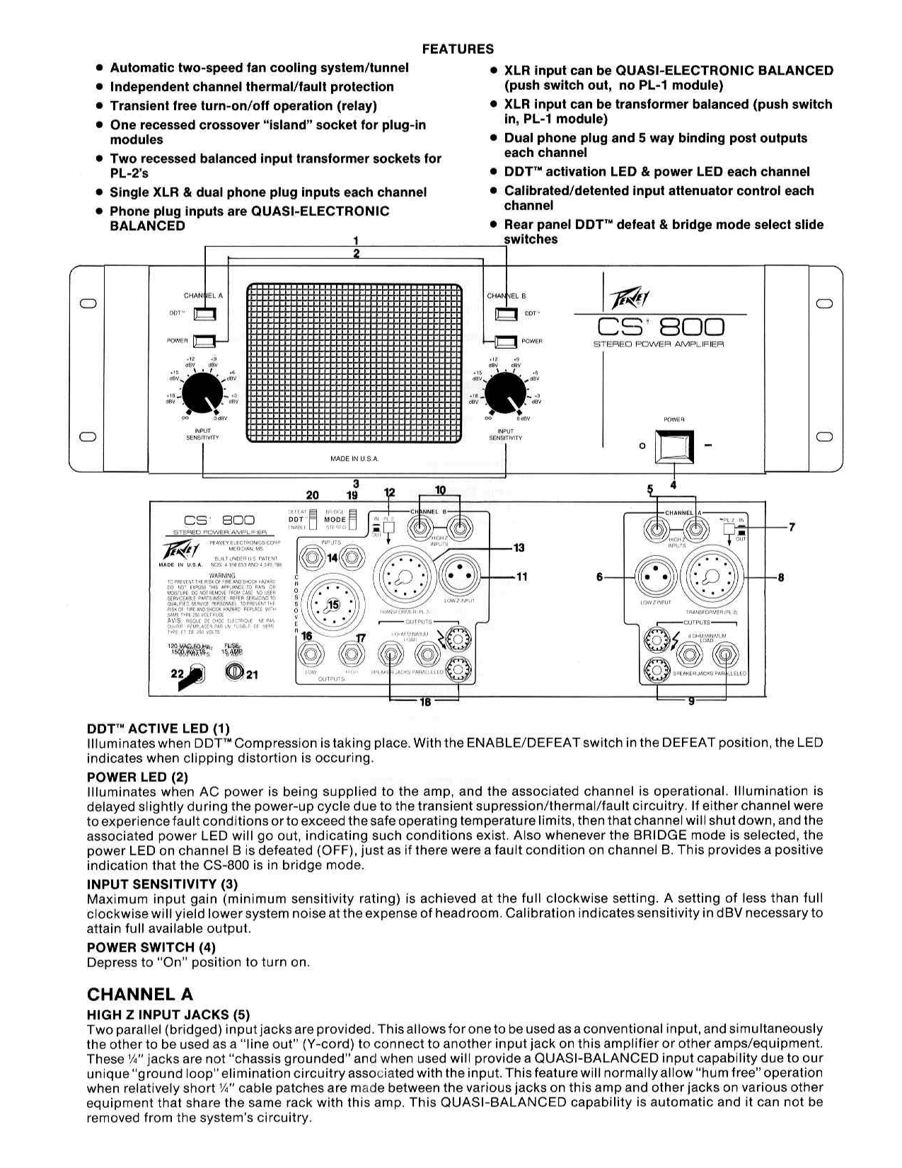 PDF manual for Peavey Amp CS 800