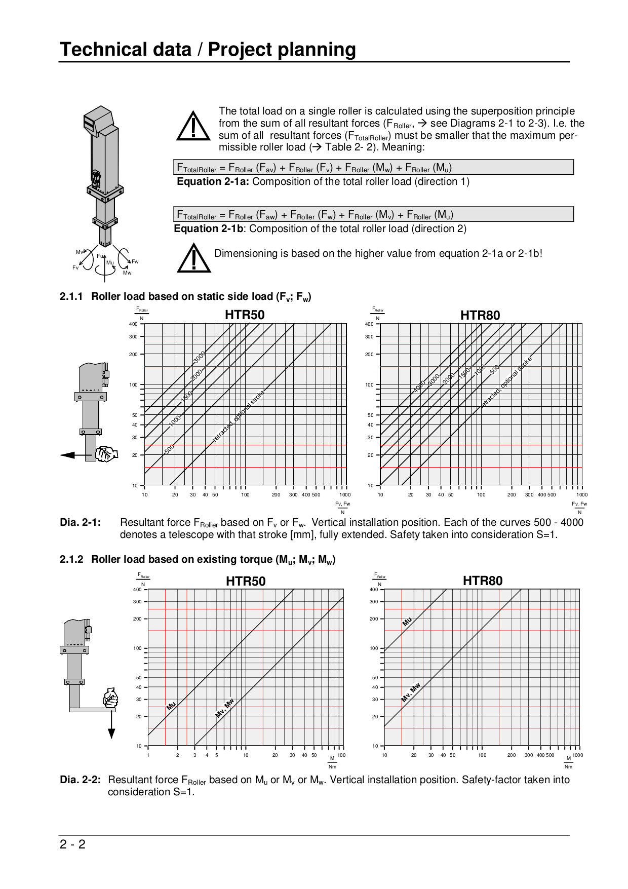 PDF manual for Yamaha Receiver HTR-5750