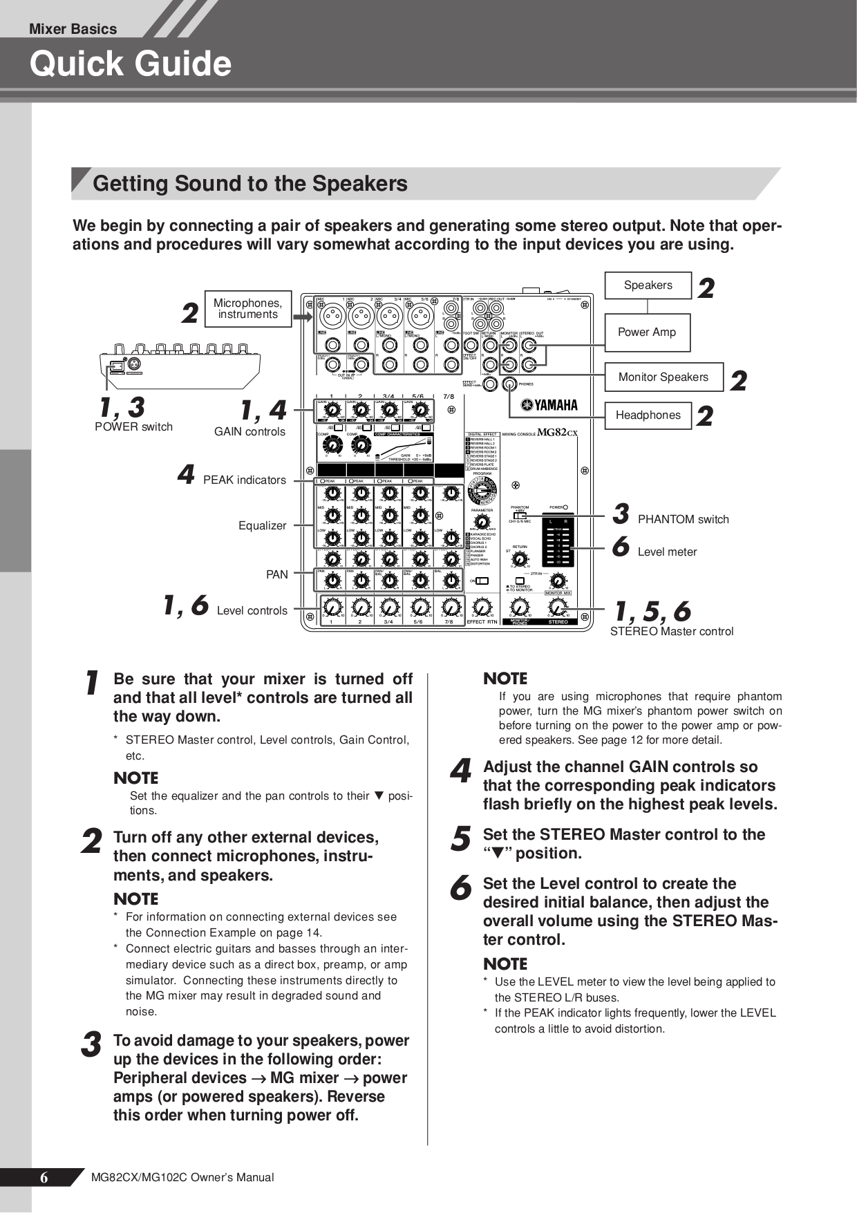 PDF manual for Yamaha Receiver CR-220