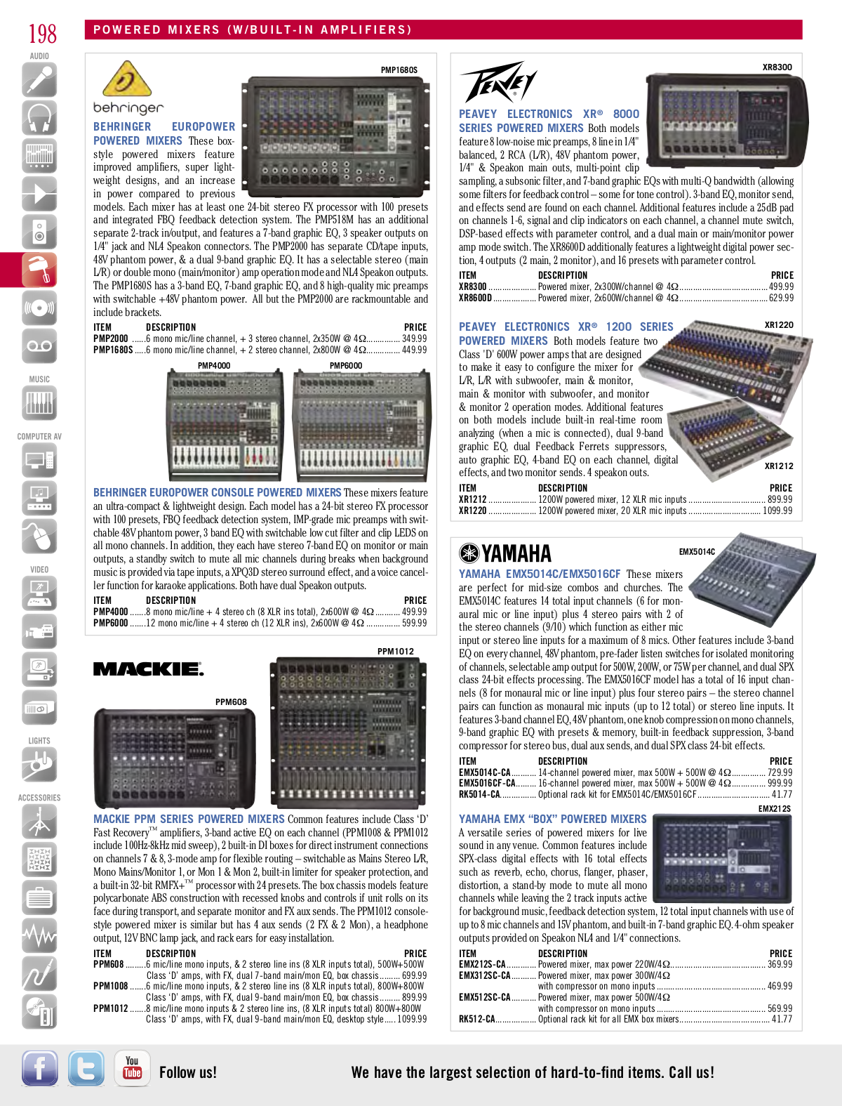 PDF manual for Mackie Other PPM Series 808M Monaural Powered Mixer