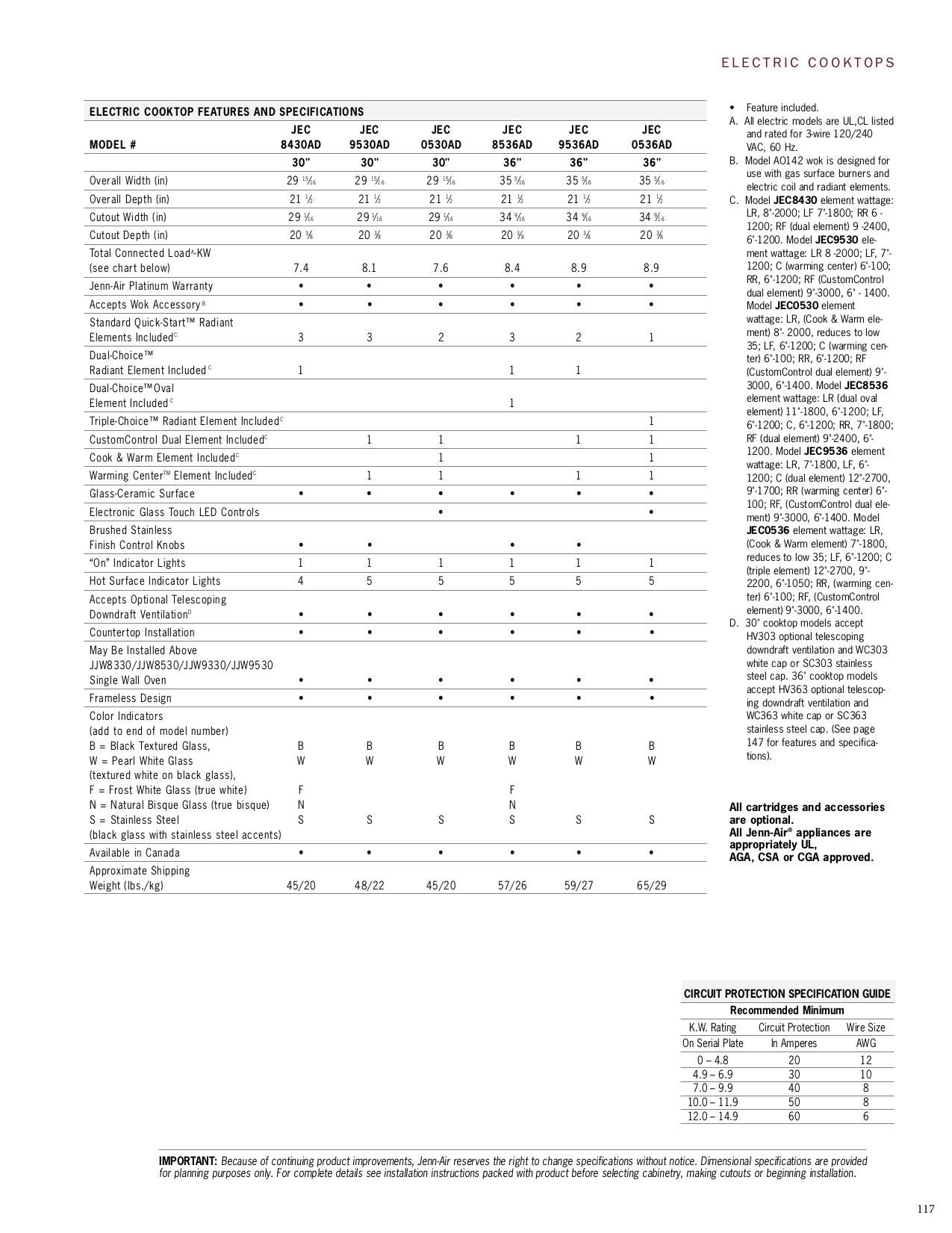PDF manual for JennAir Range JGD8348CDP