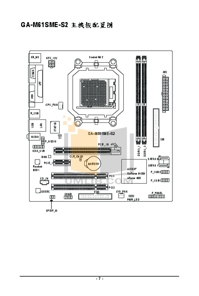 Gigabyte ga m61pme s2 схема подключения