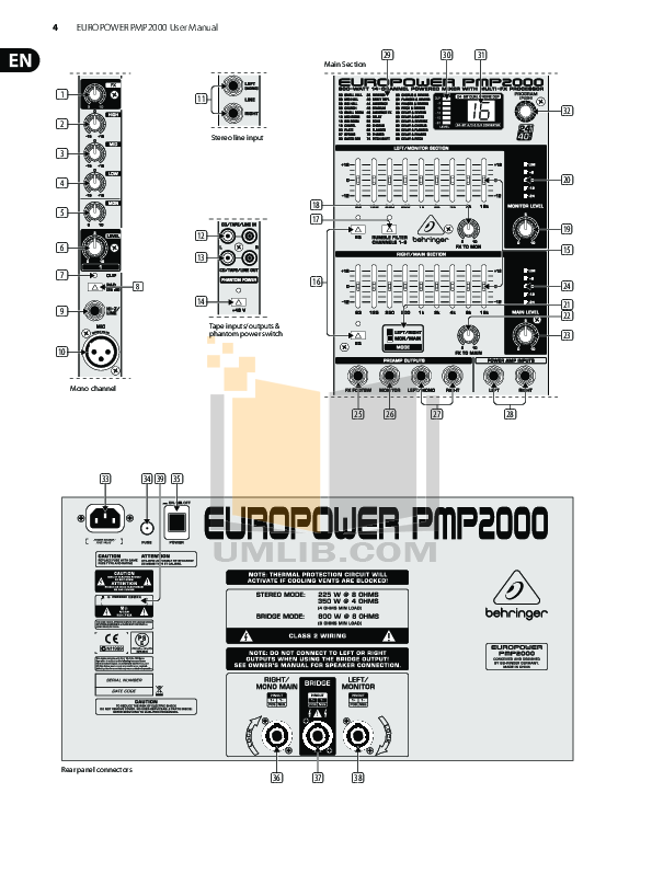 europower pmp2000 manual