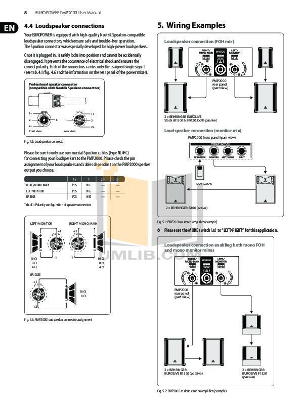 europower pmp2000 manual