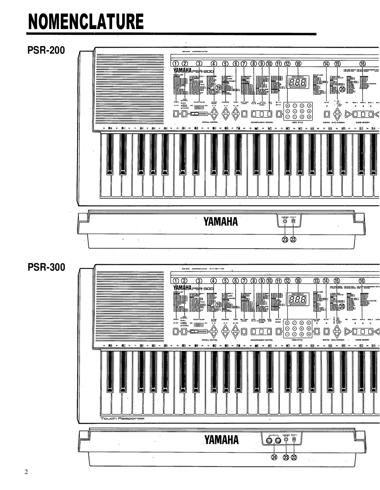 PDF manual for Yamaha Music Keyboard PSR240