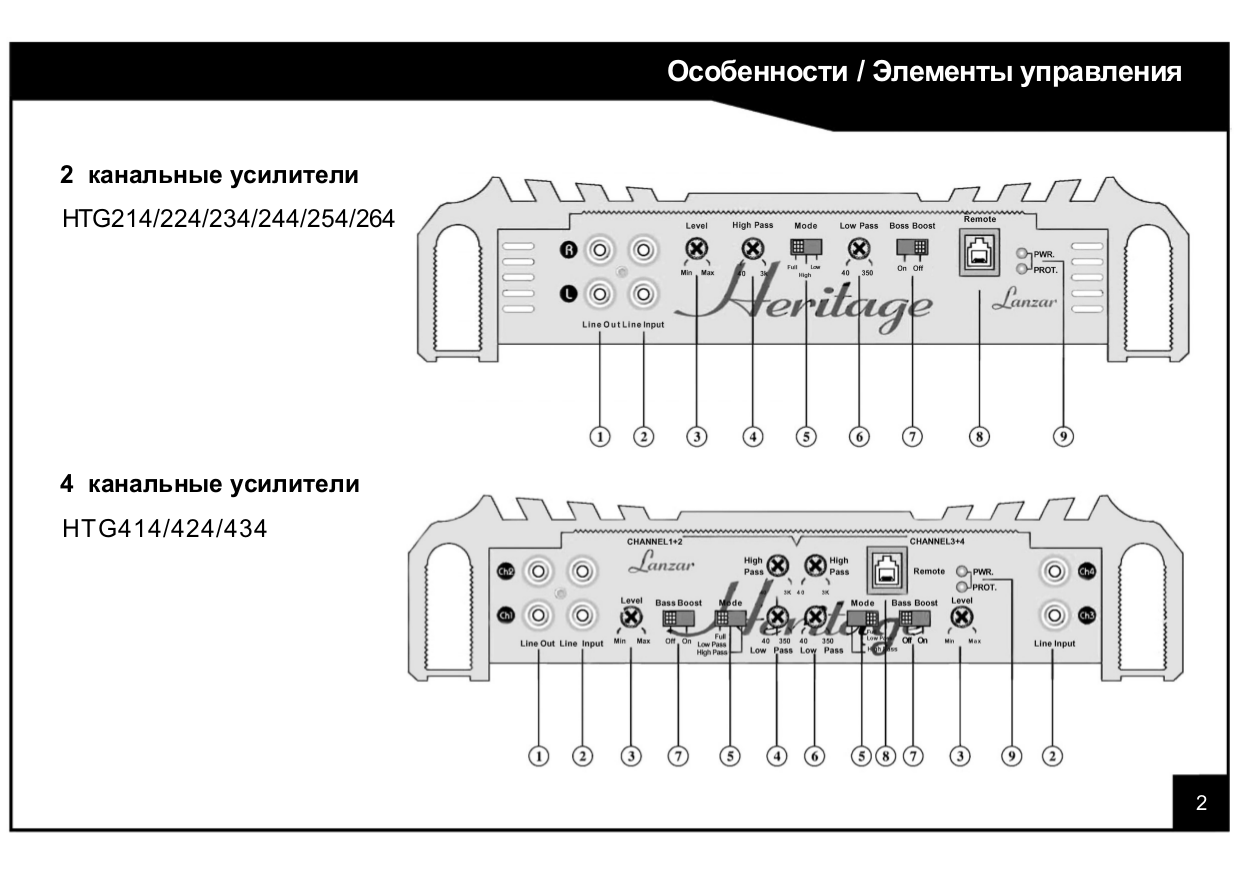 Схема подключения 4 канального усилителя