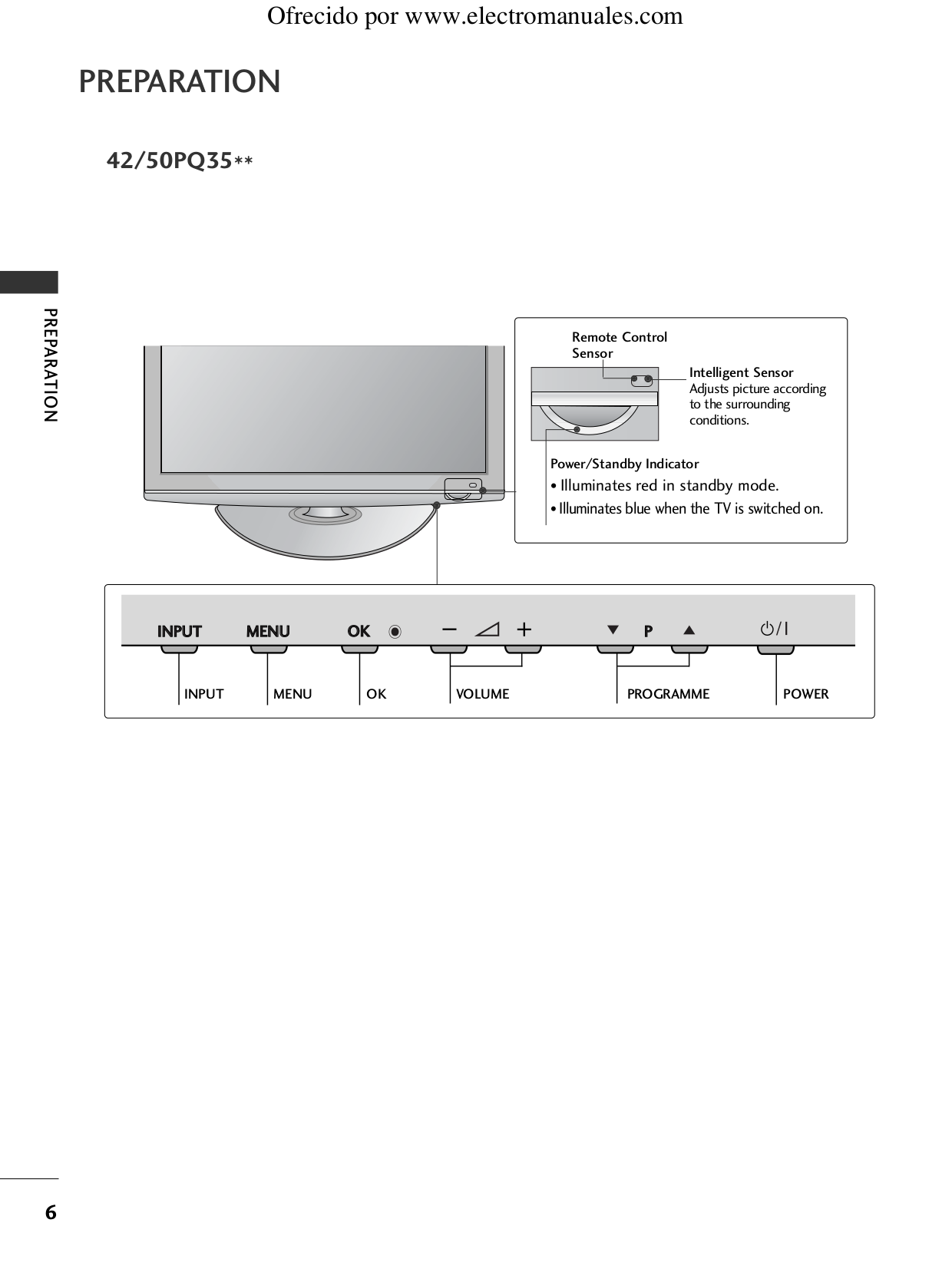 PDF manual for LG TV 32LD350