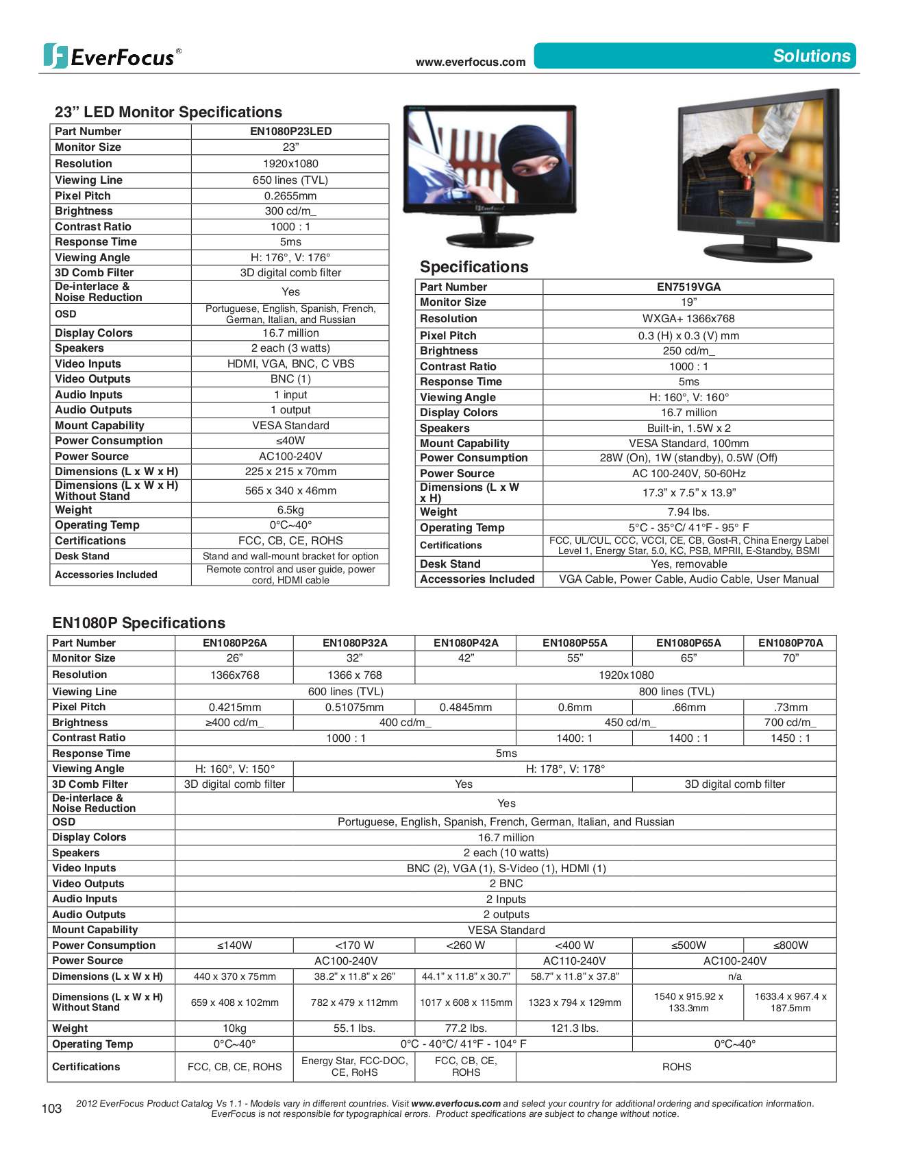 Download free pdf for Yamaha HTR-5240 Receiver manual