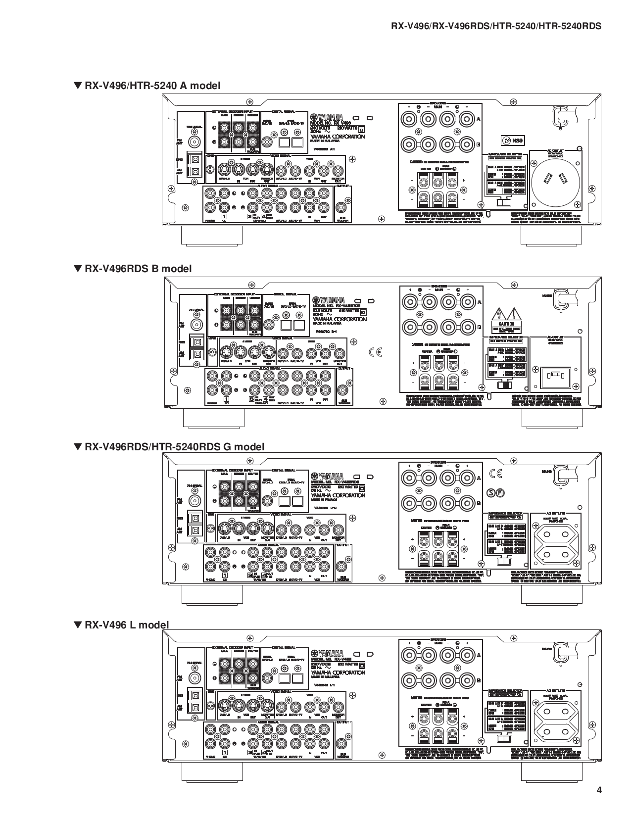 PDF manual for Yamaha Receiver HTR5240