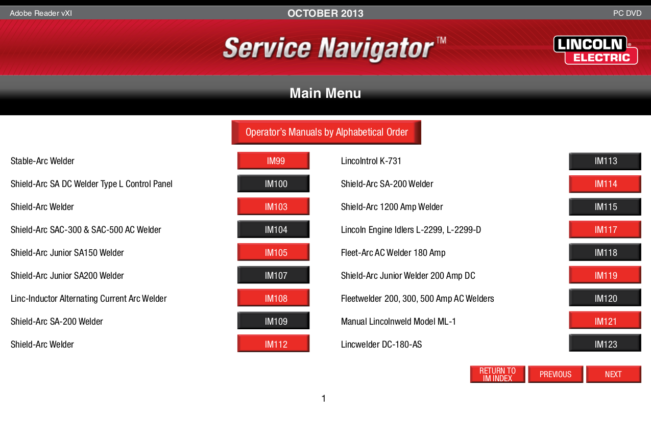 Yamaha ax 592 service manual Yamaha ax 592 service manual