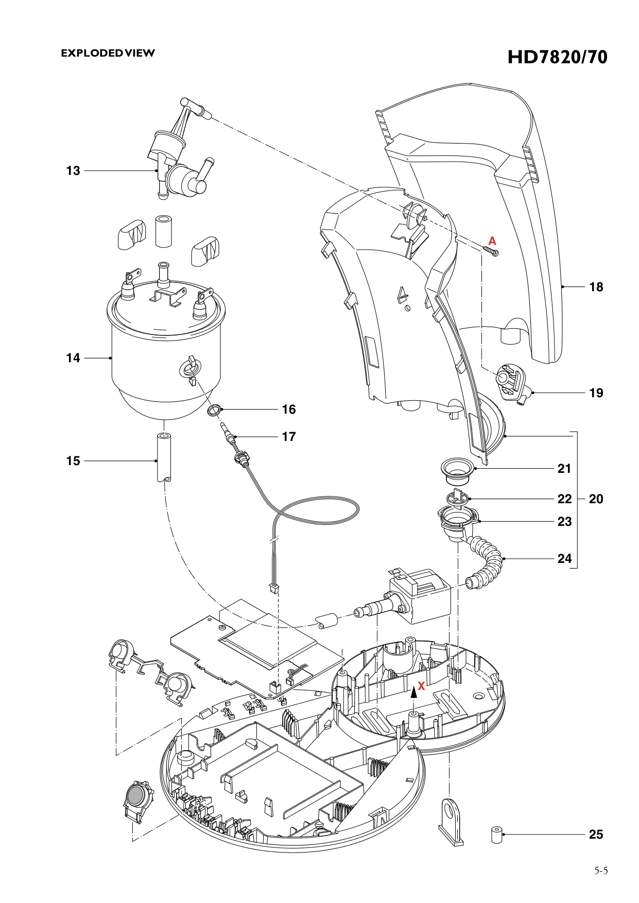 PDF manual for Philips Coffee Maker Senseo HD7820