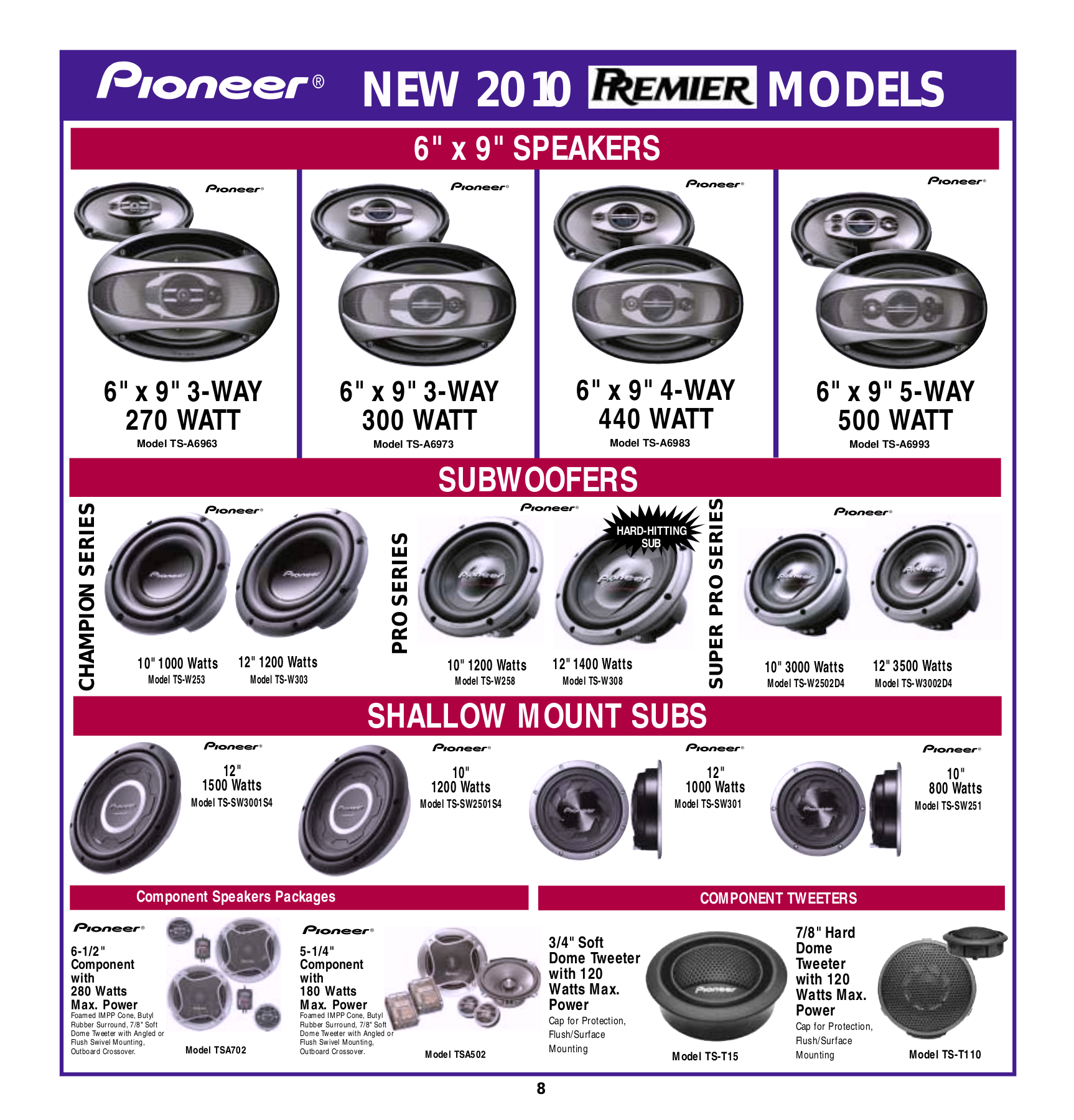 PDF manual for Pioneer Car Receiver DEH-P6200BT