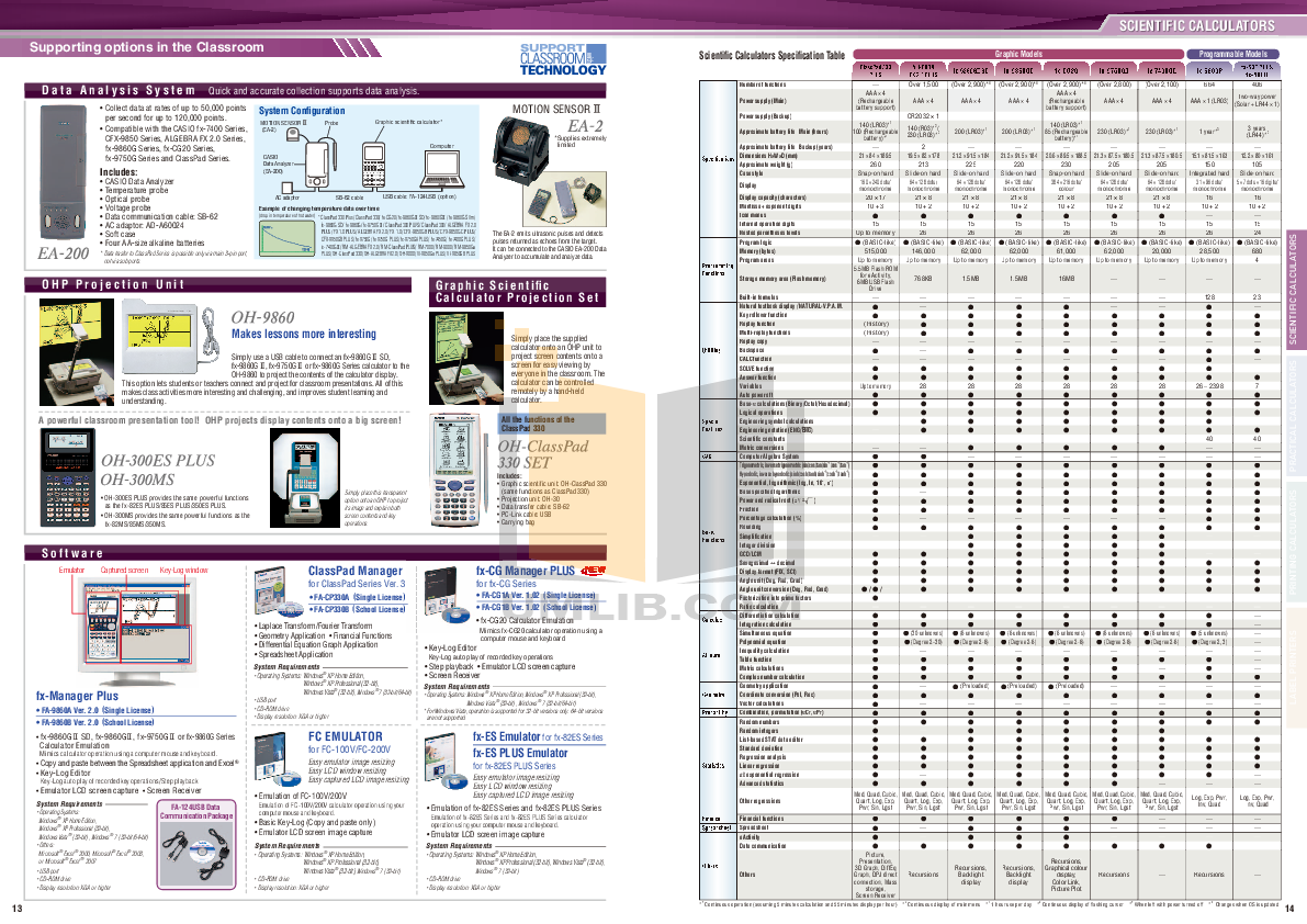 PDF Manual For Casio Calculator HR-8TM