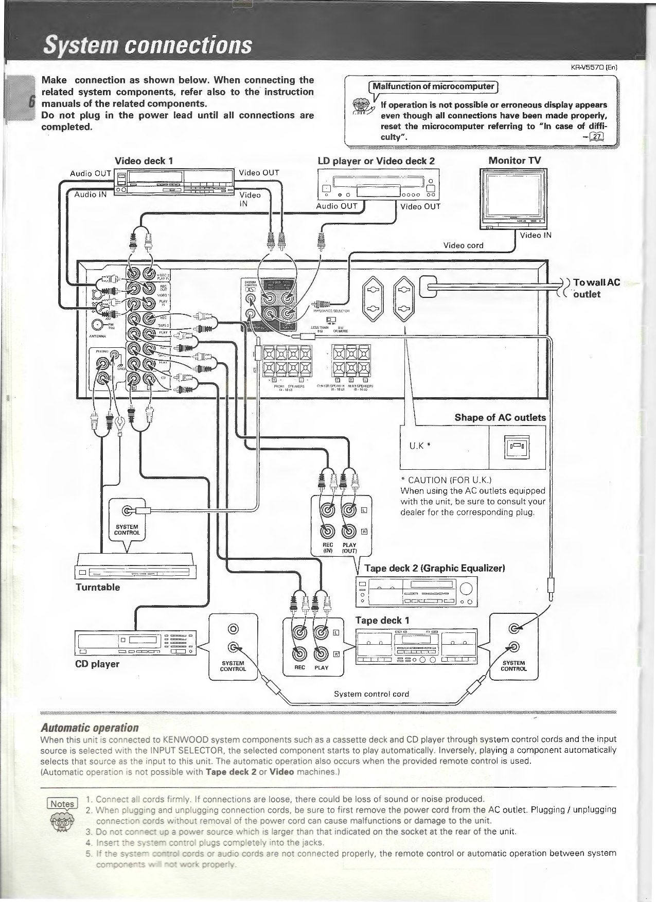 PDF manual for Kenwood Receiver KRV5570