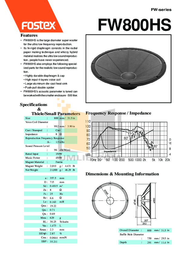 Download free pdf for Fostex R80B Attenuator Other manual