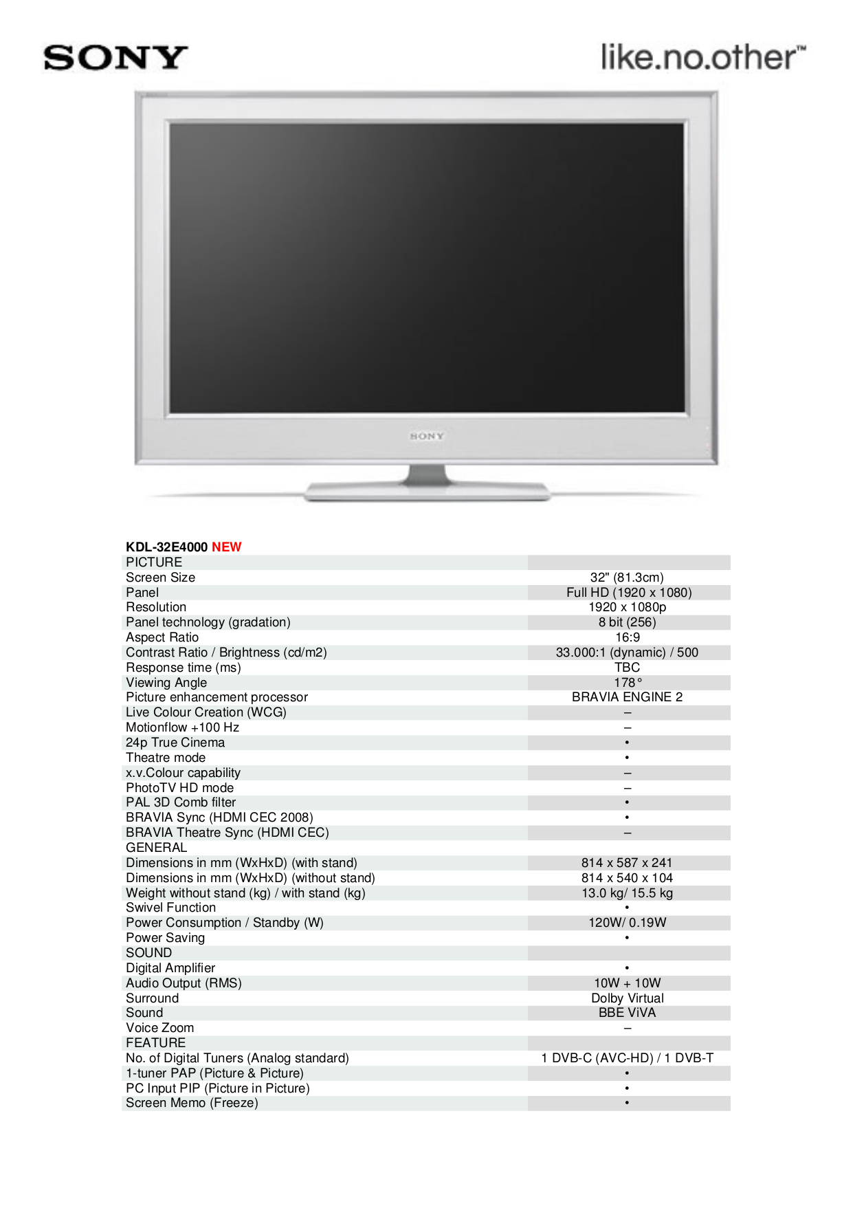 Kdl 42w706b нет изображения