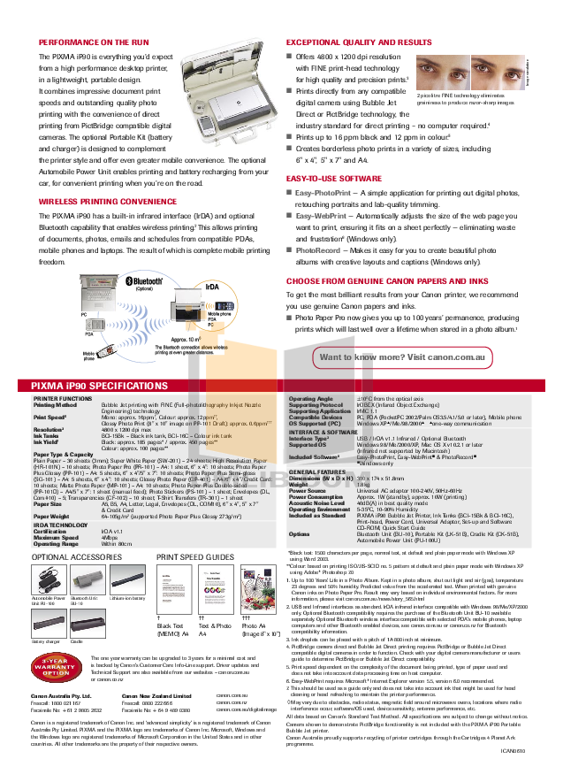 PDF manual for Canon Printer PIXMA iP90