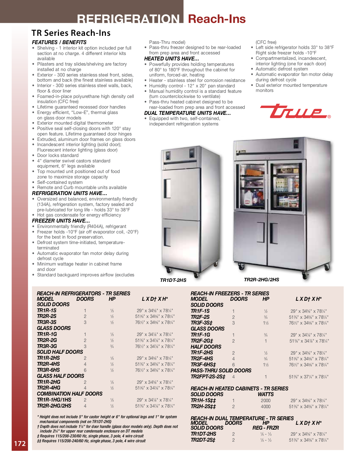 PDF manual for True Refrigerator T723G3