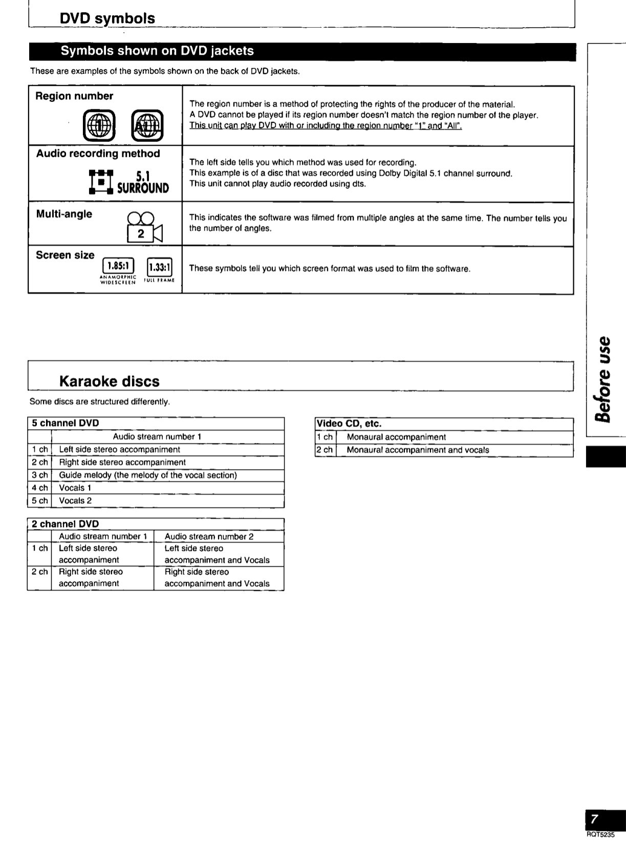 PDF manual for Panasonic Home Theater SAHT80