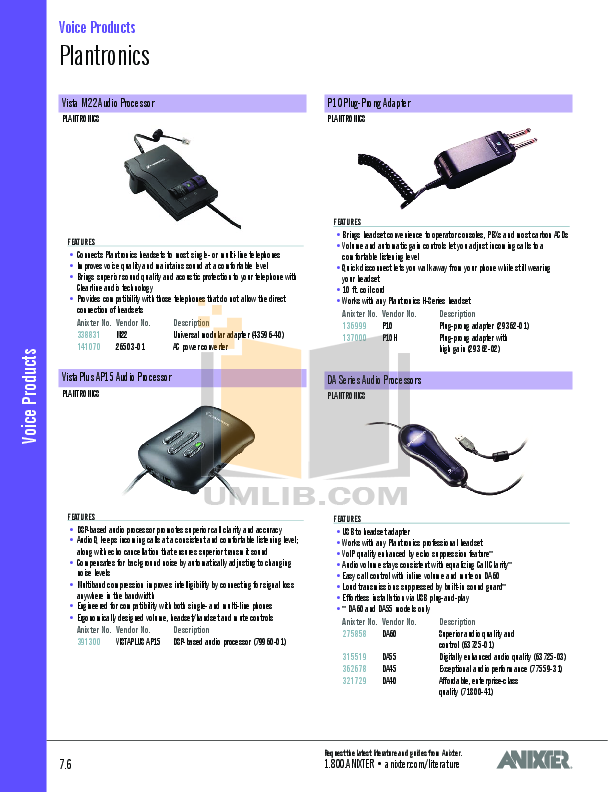 PDF manual for Aastra Telephone Meridian 9116