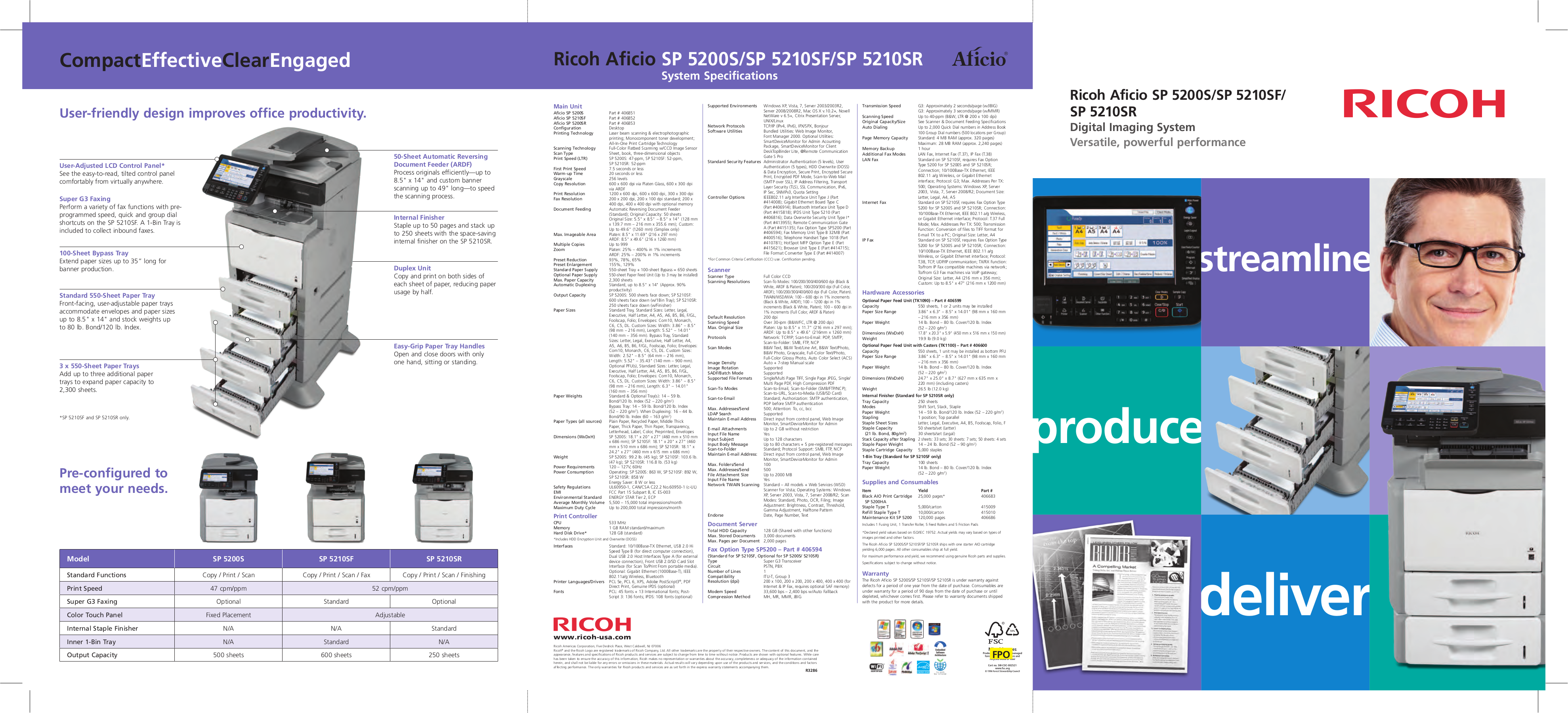 pdf for Ricoh Multifunction Printer Aficio 615c manual