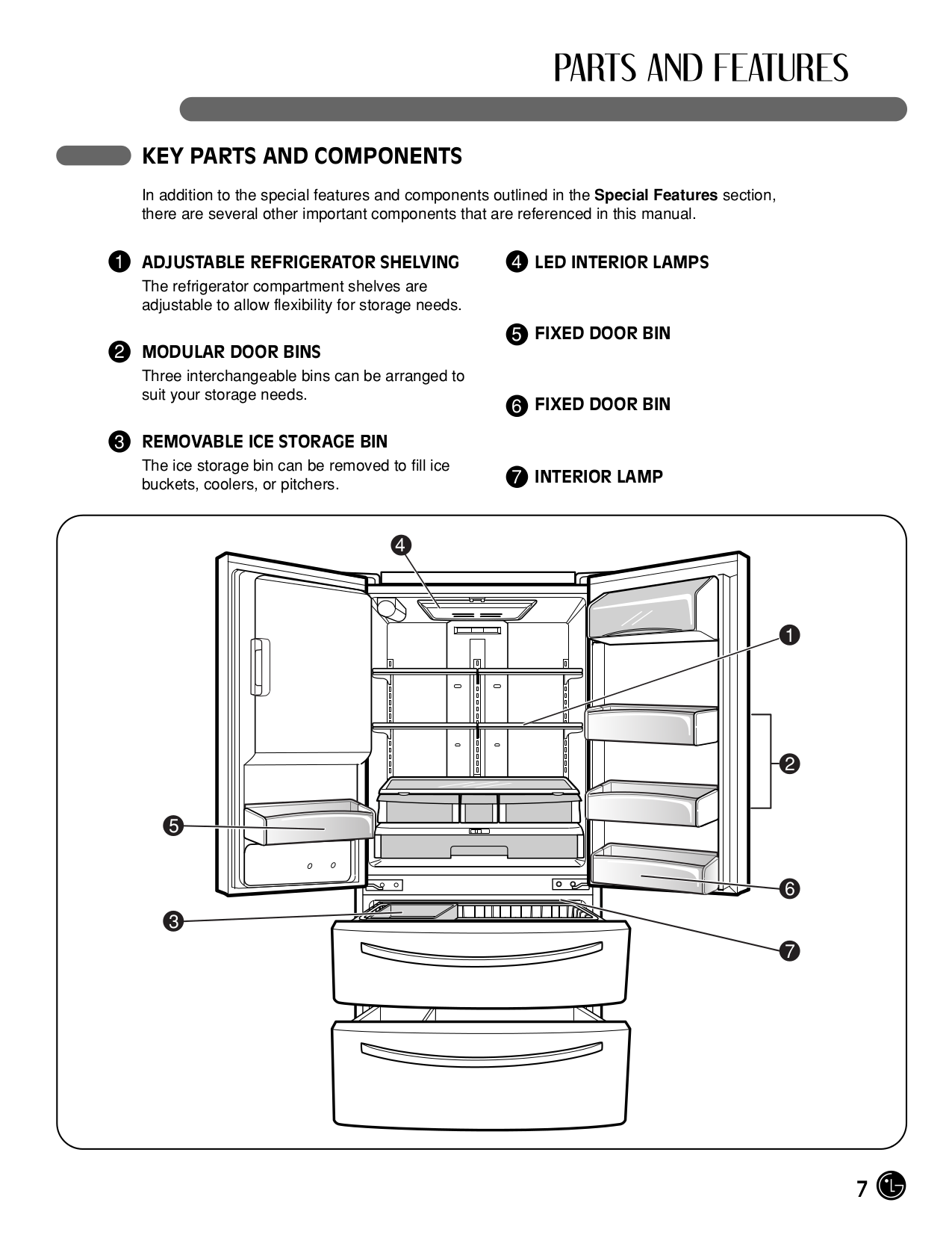 PDF manual for LG Refrigerator LMX25984