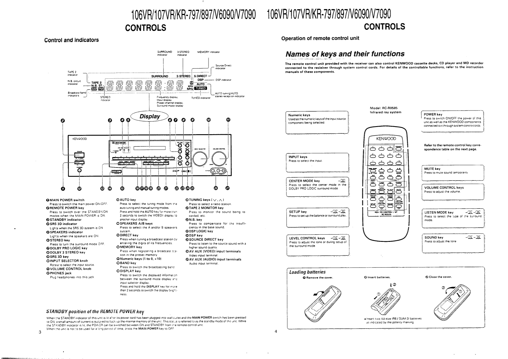 PDF manual for Kenwood Receiver KRV8080