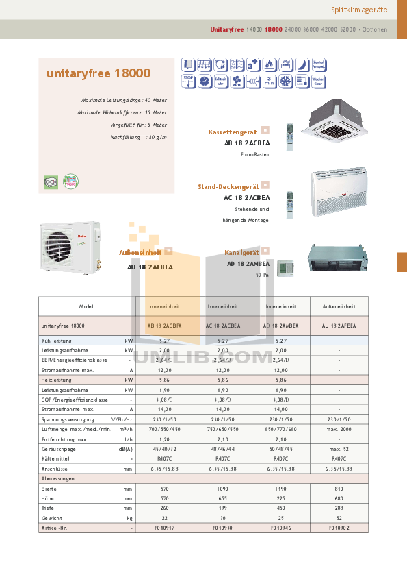 PDF Manual For Haier Air Conditioner AU NAIBEA