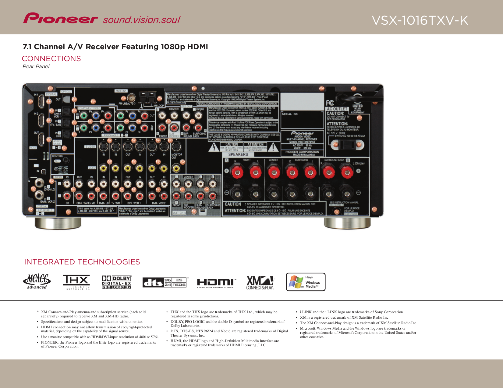 PDF manual for Pioneer Receiver VSX1016TXV