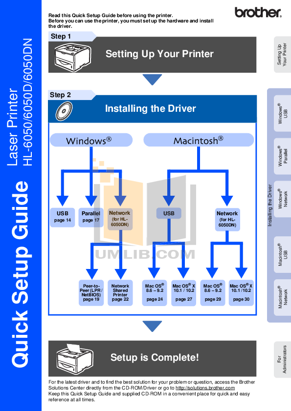 PDF manual for Brother Printer HL-6050D