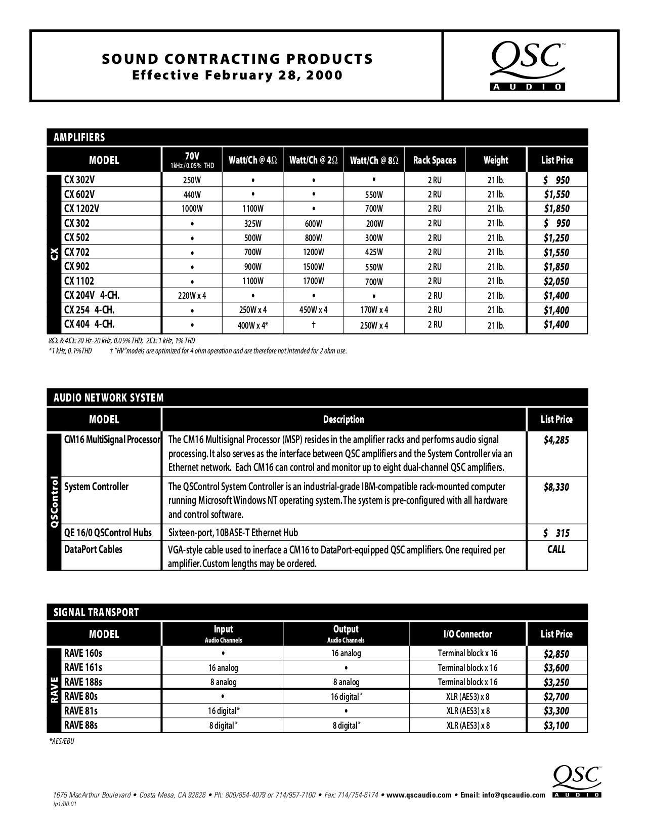 PDF manual for QSC Amp MX1500a