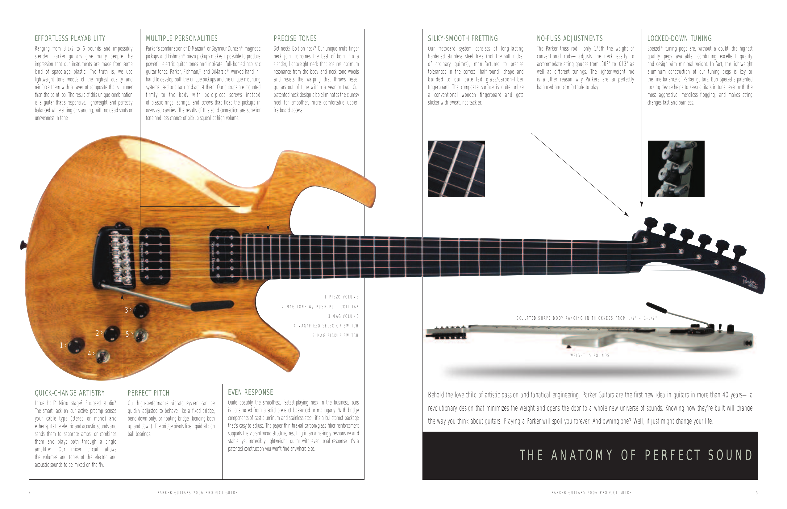 PDF manual for Parker Guitar P36