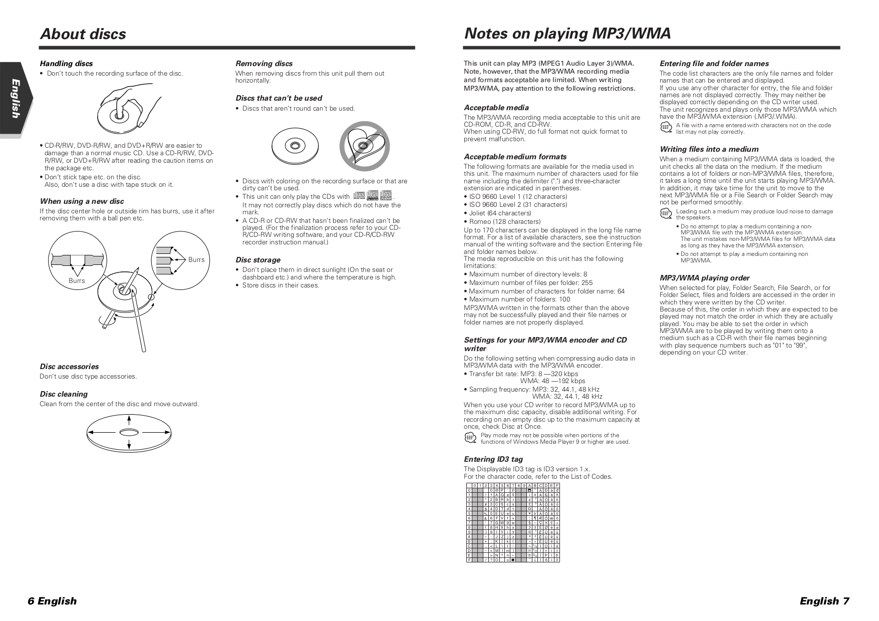 PDF manual for Kenwood Amp KA-76