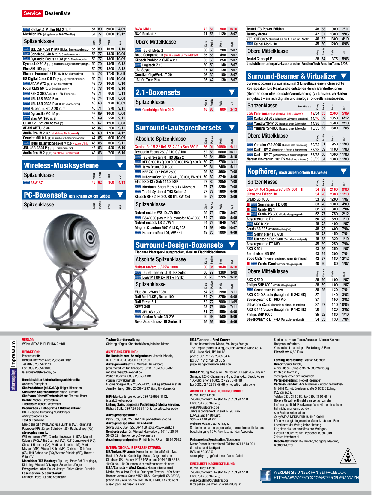 PDF manual for Rotel Other RP-900 Stereo Turntables