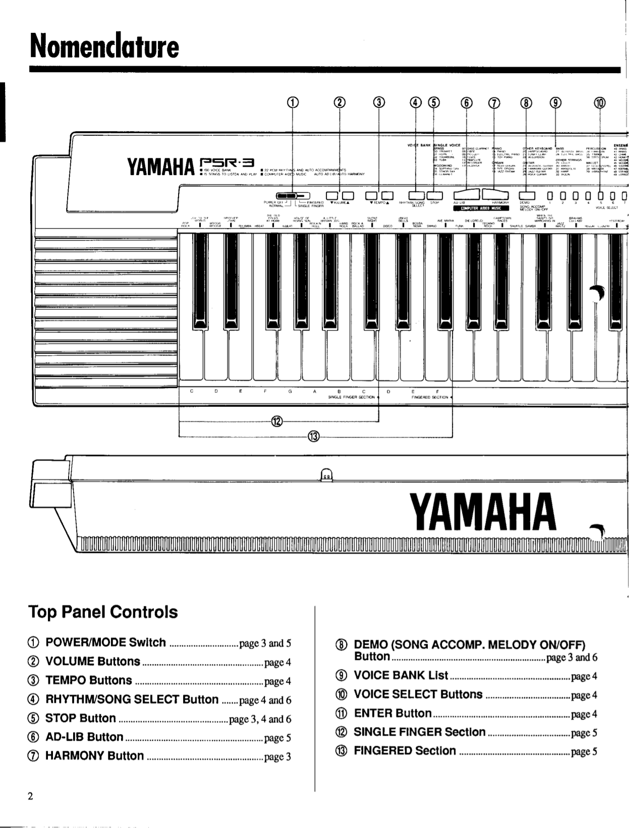 PDF manual for Yamaha Music Keyboard PS-3