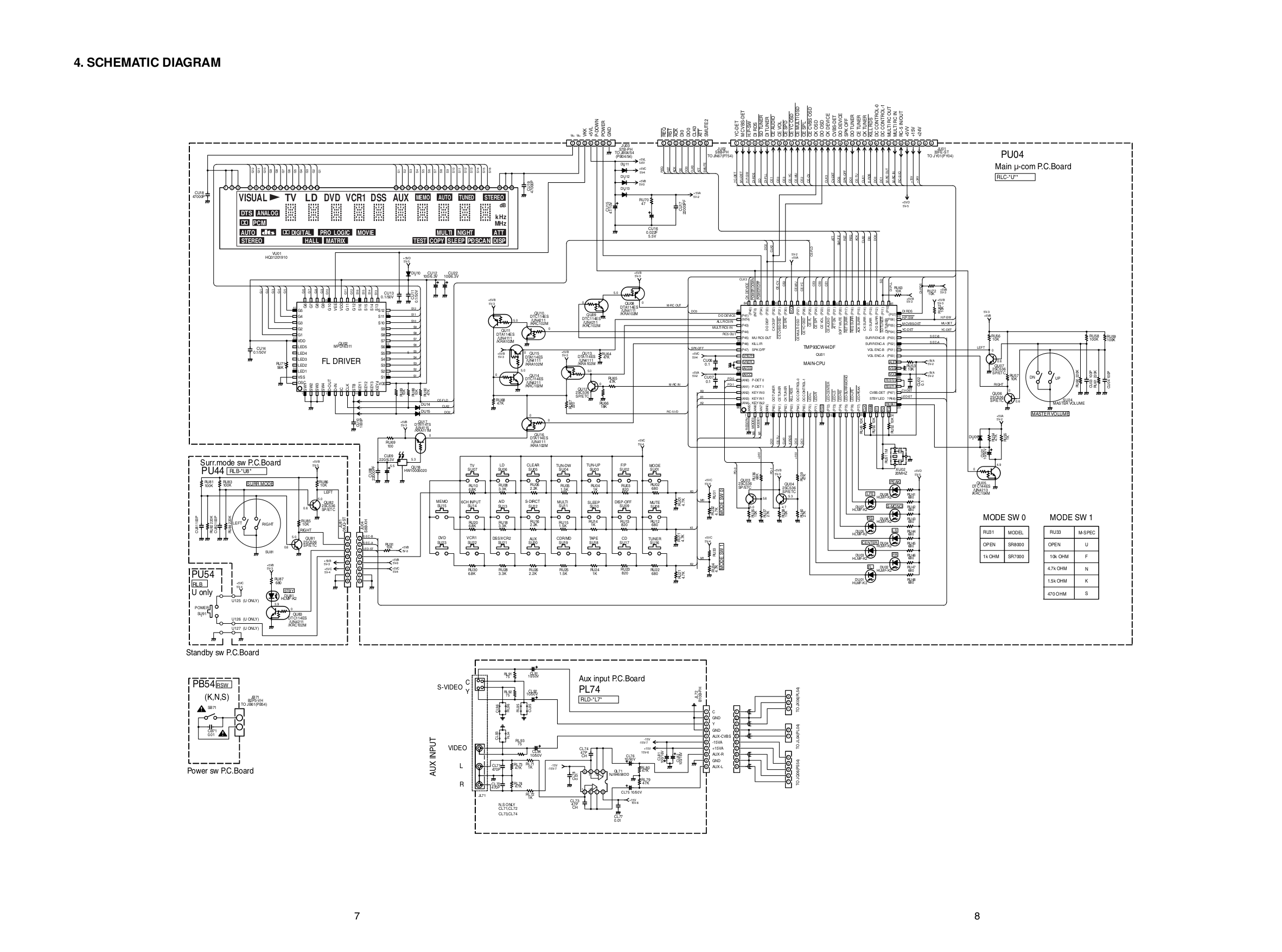 PDF manual for Marantz Receiver SR8000