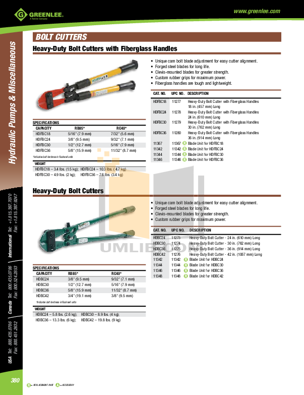 PDF manual for Greenlee Other 5708-I Circuit Testers