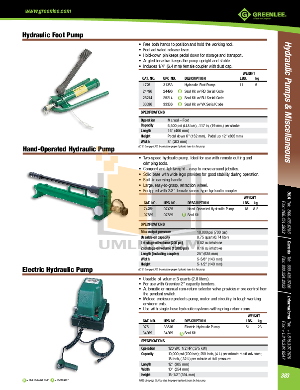 PDF manual for Greenlee Other 5708I Circuit Testers