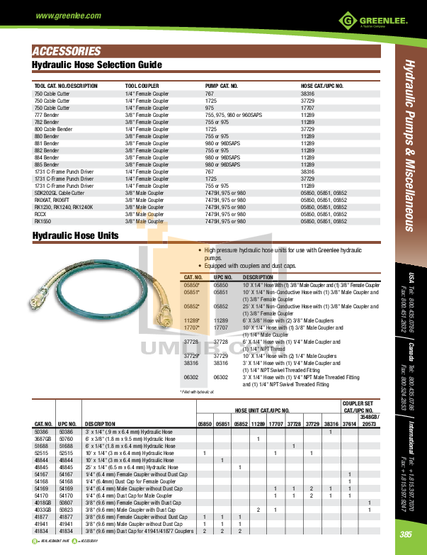 PDF manual for Greenlee Other 5708I Circuit Testers