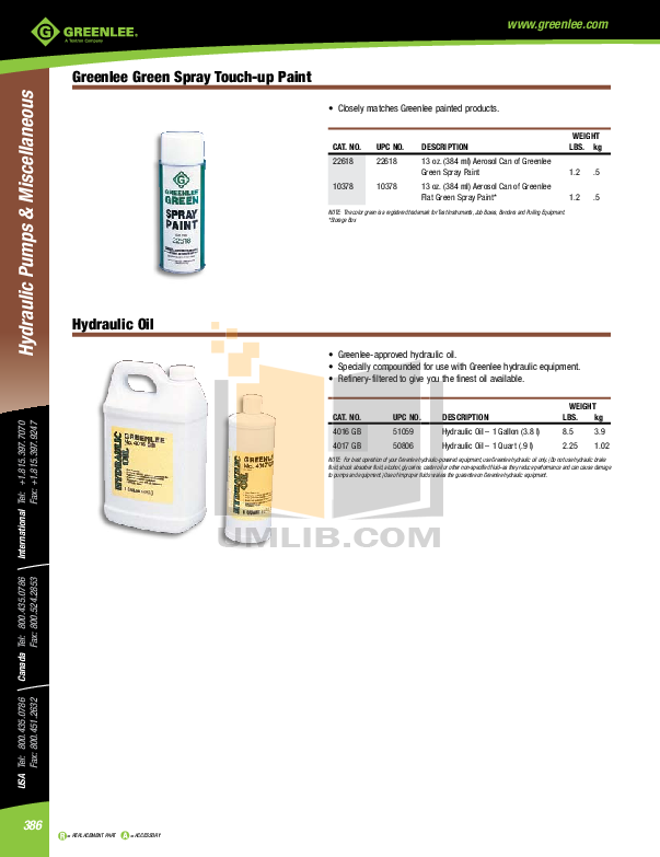 PDF manual for Greenlee Other 5708I Circuit Testers