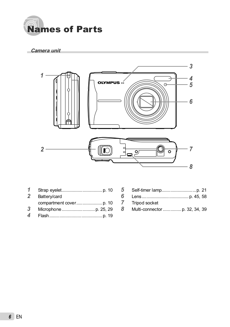 PDF manual for Olympus Digital Camera X-41