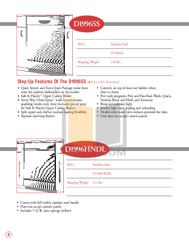 PDF manual for Asko Dishwasher D1716