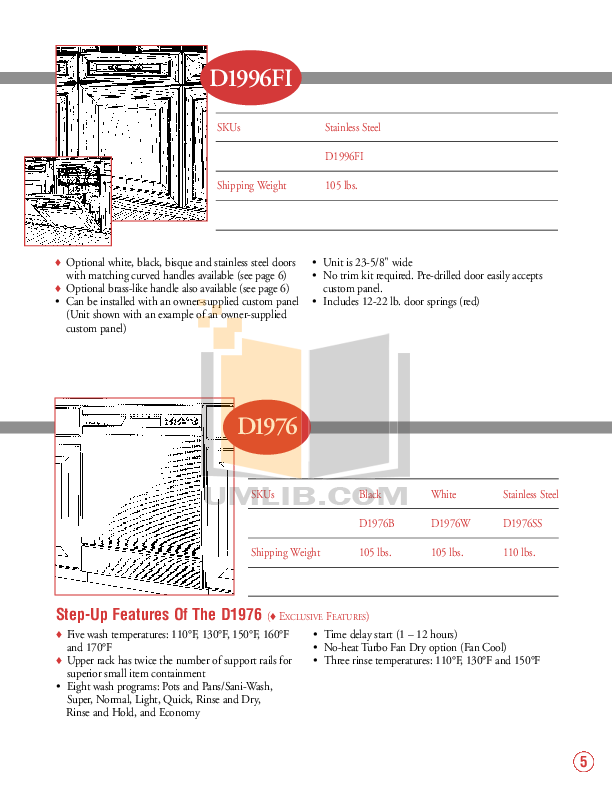 PDF manual for Asko Dishwasher D1716