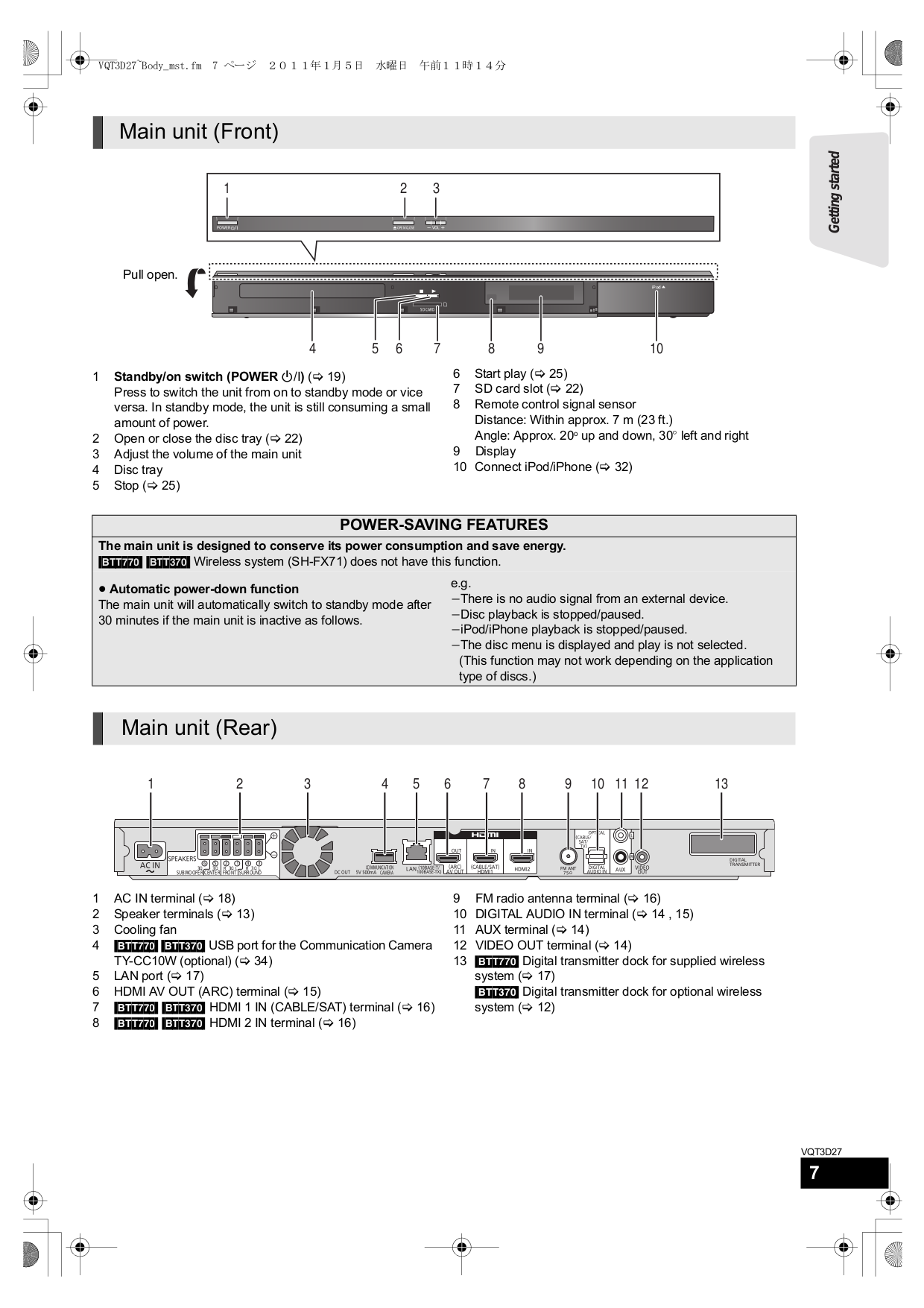 PDF manual for Panasonic Home Theater SC-BTT370