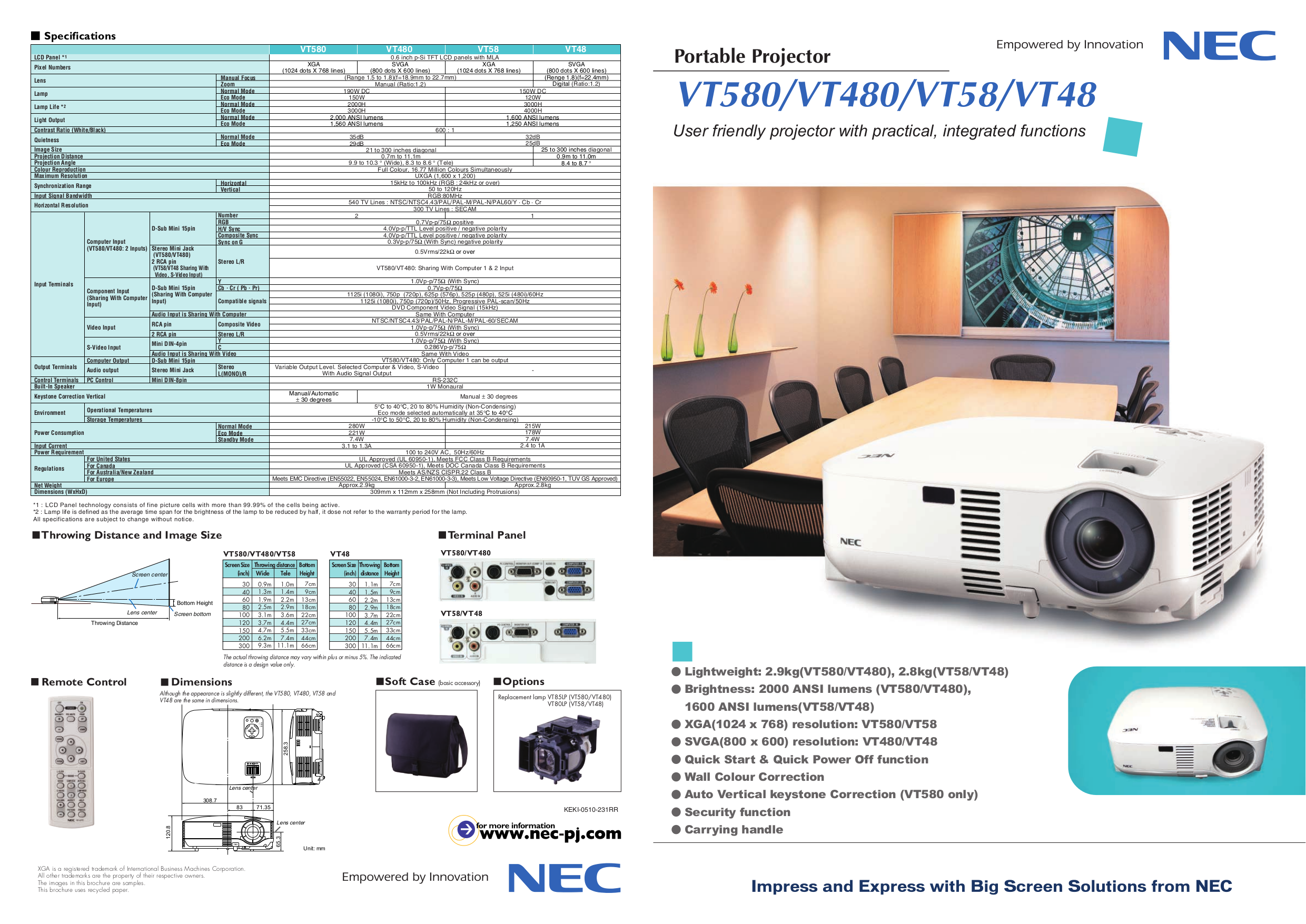 Как перевернуть картинку на проекторе nec