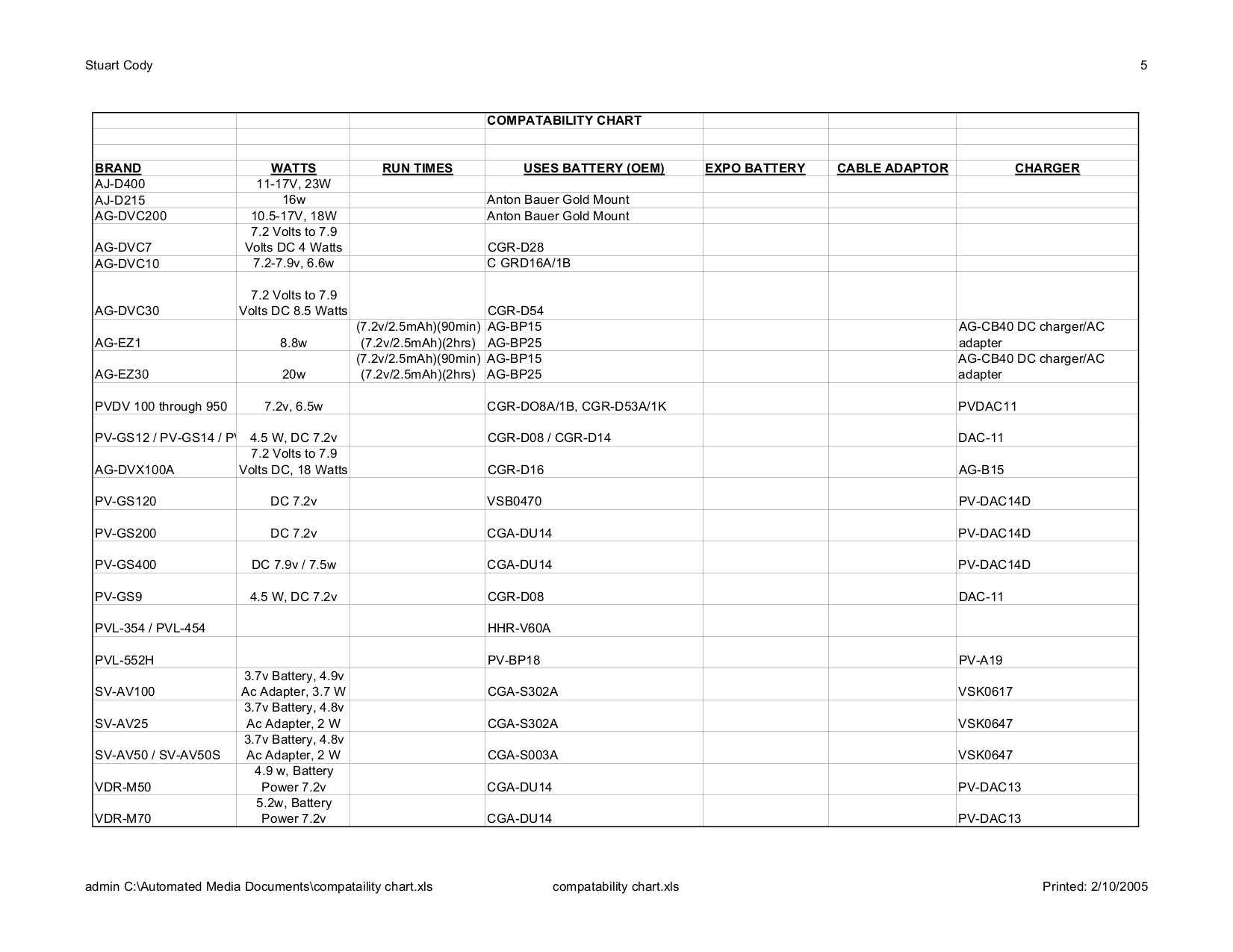 PDF manual for JVC Camcorders GR-D72US