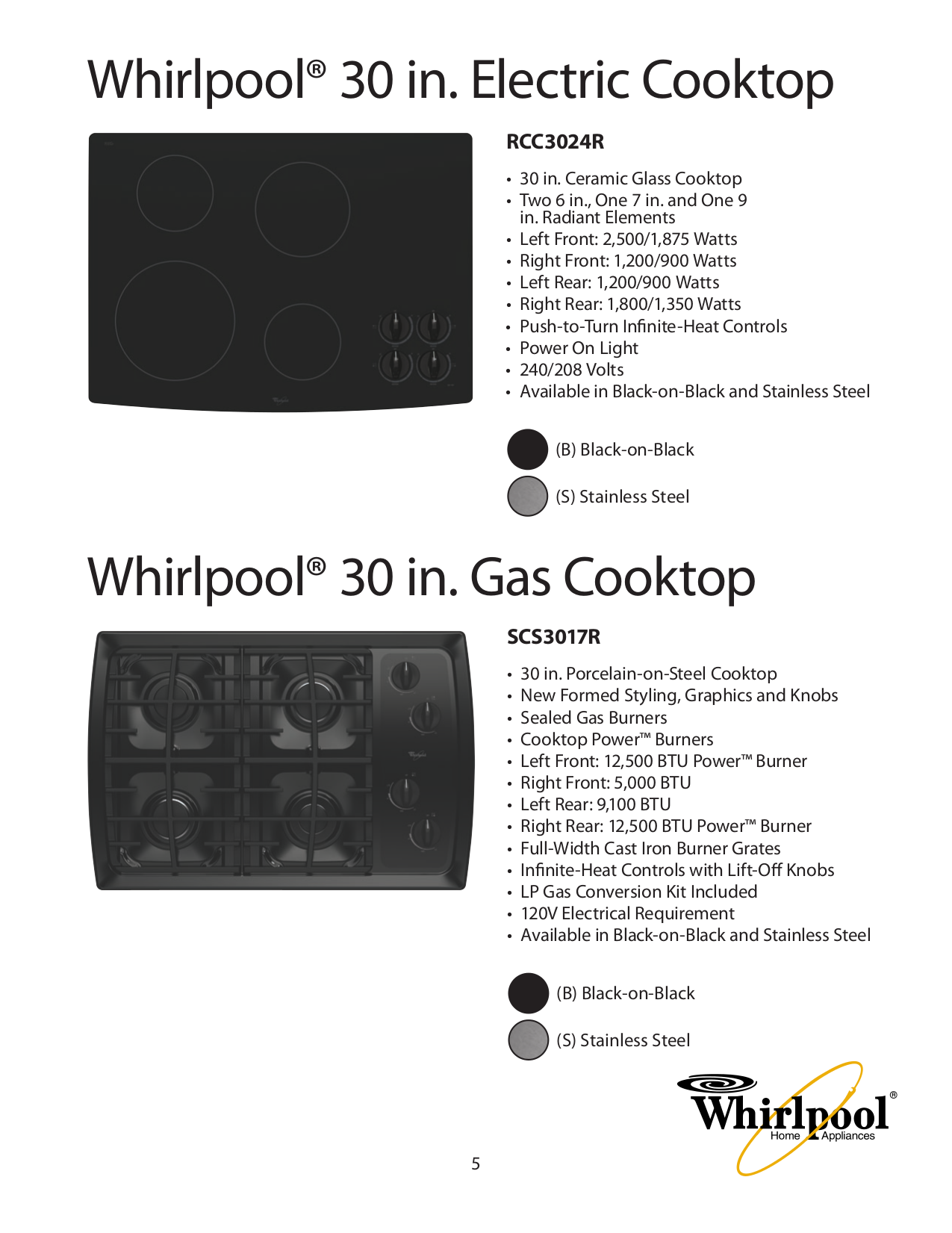 PDF manual for Whirlpool Microwave MT4155SPS