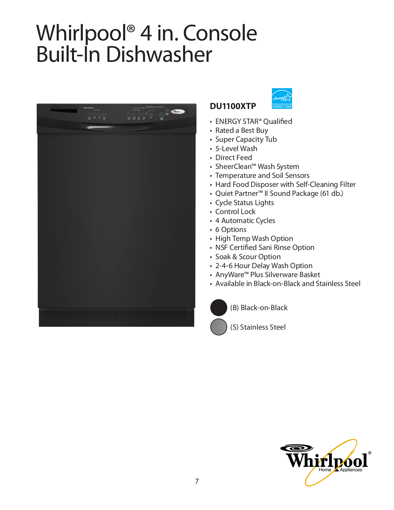 PDF manual for Whirlpool Microwave MT4155SPS