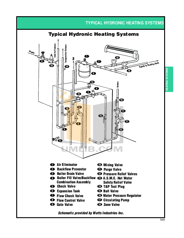 Download free pdf for GE Zoneline AZ38H09DAB Air Conditioner manual